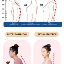 Load image into Gallery viewer, Posture Perfecter™